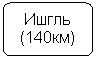 Блок-схема: альтернативный процесс: Ишгль (140км)
ББ(80 км)