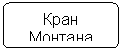 Блок-схема: альтернативный процесс: Кран Монтана
(180 км)
