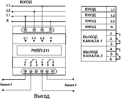 ����������� ���� ���������� ����-311(m)