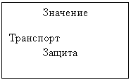 �������: