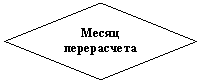 Ромб: Месяц перерасчета