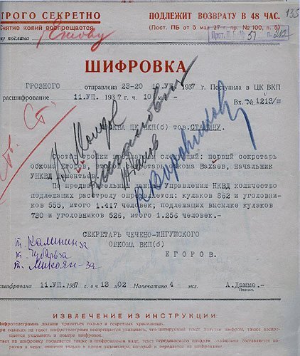 Террор по первой категории - 2часть.