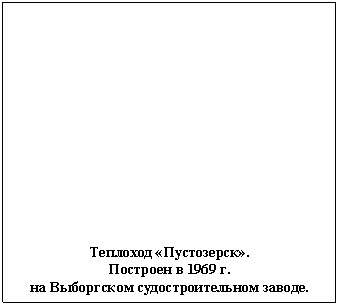 �������: