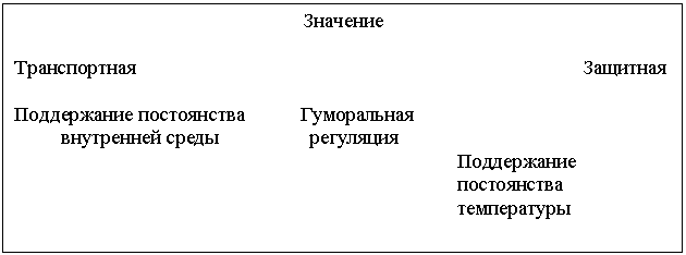 �������: