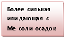 �������: ����� ������� ��� ������ � �� ���� ������