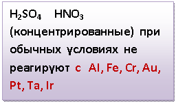 Подпись: