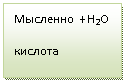 Подпись: