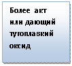 �������: ����� ��� ��� ������ ����������� �����