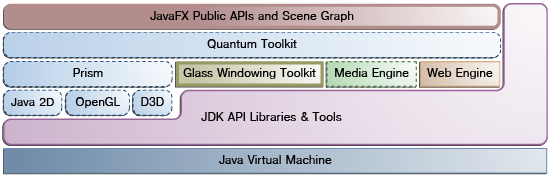 Description of Figure 1 follows