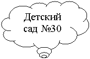 �������-������: ������� ��� �30



