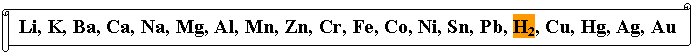 Горизонтальный свиток: Li, K, Ba, Ca, Na, Mg, Al, Mn, Zn, Cr, Fe, Co, Ni, Sn, Pb, H2, Cu, Hg, Ag, Au