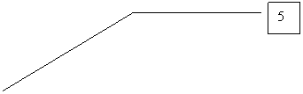 ������� 3: 5