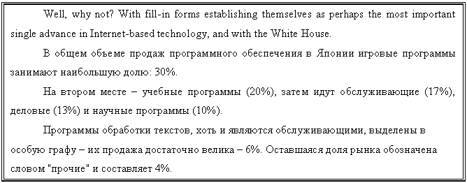�������: Well, why not? With fill-in forms establishing themselves as perhaps the most important single advance in Internet-based technology, and with the White House. 

 � ����� ������ ������ <a title=