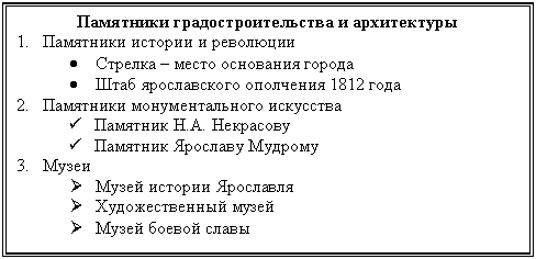 �������: