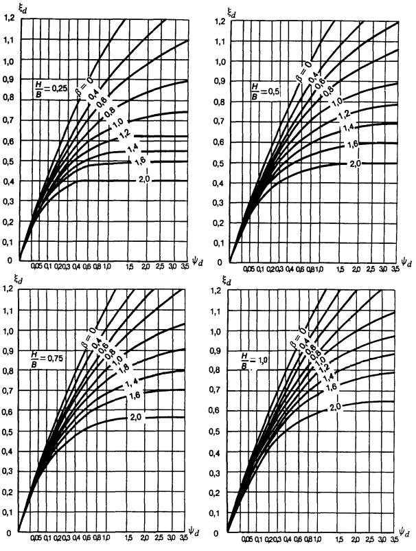http://*****/Data1/2/2017/x140.jpg