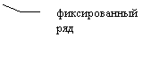 Выноска 3 (без границы): фиксированный ряд