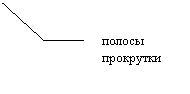 ������� 3 (��� �������): ������ ���������