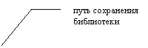 Выноска 3 (без границы): путь сохранения библиотеки