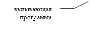 Выноска 3 (без границы): вызывающая программа