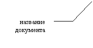 Выноска 3 (без границы): название документа