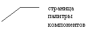 ������� 3 (��� �������): �������� ������� �����������