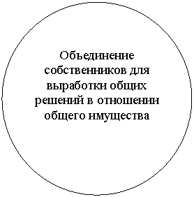 ����: ����������� ������������� ��� ��������� ����� ������� � ��������� ������ ���������



