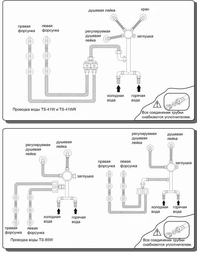 C:\Appollo Rus\Data Base\����������\TS-41W,85,99\TS-41W TS-41WR TS-85W TS-99W\page6.jpg