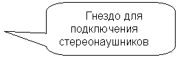 ����������� ������������� �������: ������ ��� ����������� ��������������� 