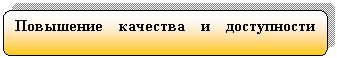 ����������� �������������: ��������� �������� � ����������� ���������� �����



