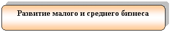 ����������� �������������: �������� ������ � �������� �������



