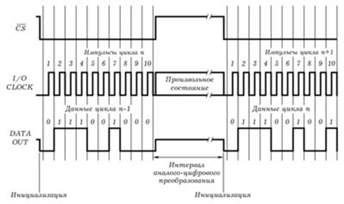 Pic-05