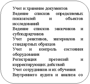 Скругленный прямоугольник: Учет и хранение документов
Ведение списков определяемых по-казателей и объектов исследований
Ведение списков заказчиков и суб-подрядчиков
Учет реактивов, материалов и стандартных образцов
Учет и контроль состояния обору-дования
Регистрация претензий и коррек-тирующих действий
Учет сотрудников и их обучения
Внутреннего аудита и анализа со стороны руководства
Печать сведений о лаборатории (при аккредитации и т.д.)
Подготовка протоколов