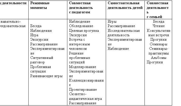 �������: