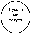����: �����-��� 

������

