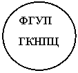 ����: 