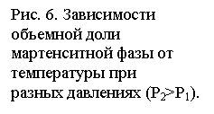 �������: