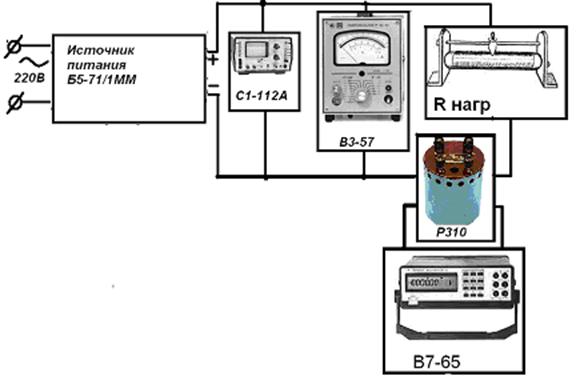 �������: �5-71/1�� 

������: http://*****/index.htm

�����: �., ������, 2010 ���