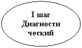 ����: I ���

���������

������ 

