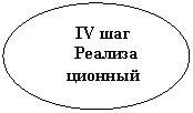 ����: IV ���

 �������

�������

