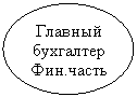 ����: ������� ���������

���.�����





