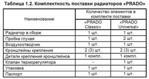 http://*****/data/files/recomend/tab12.jpg