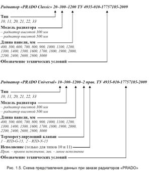 http://*****/data/files/recomend/ris15.jpg
