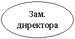 ����: ���.

���������

