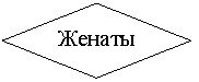 ����: ������