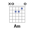 Am