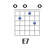 E7