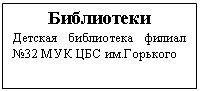 �������: