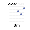 Dm