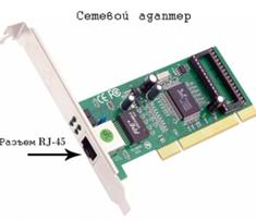 Описание: Сетевые адаптеры Ethernet
