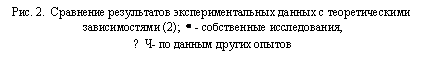 �������: